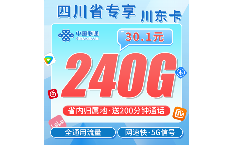 联通川东卡30.1元240G+200分钟+四川专属！