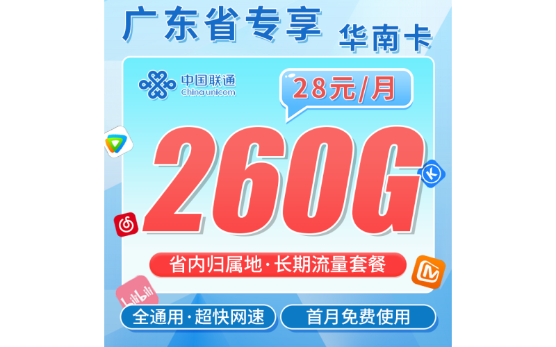 联通华南卡28元260G+广东省专属！