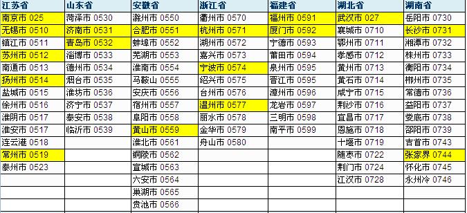 卡世界号卡官网 ksjhaoka.com.cn