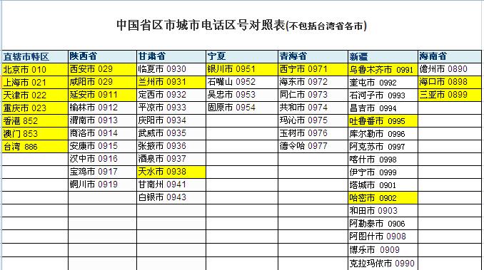 卡世界号卡官网 ksjhaoka.com.cn
